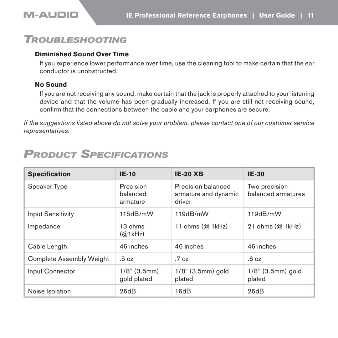 M-Audio IE-10, IE-30, IE-20xb manual Troubleshooting, Product Specifications, Diminished Sound Over Time, No Sound 