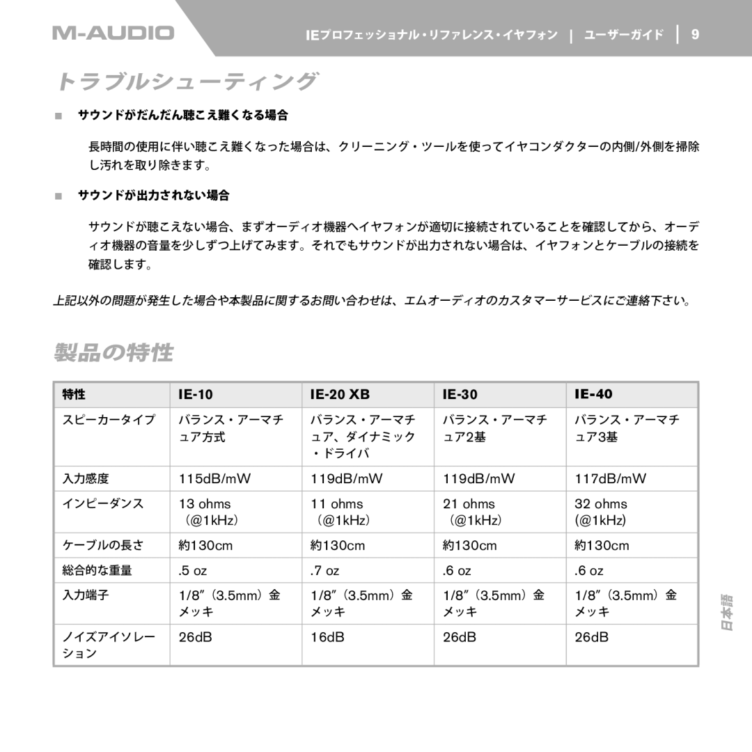 M-Audio manual トラブルシューティング, 製品の特性, IE-10 IE-20 XB IE-30 IE-40, サウンドがだんだん聴こえ難くなる場合, サウンドが出力されない場合 