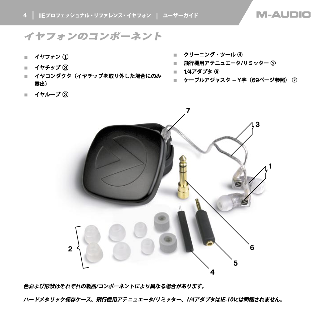 M-Audio IE-40, IE-30, IE-10, IE-20 XB manual イヤフォンのコンポーネント, 7 3 1, 4 IEプロフェッショナル・リファレンス・イヤフォン ユーザーガイド 