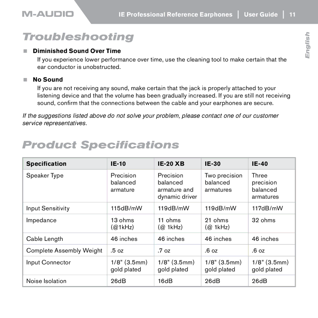 M-Audio IE-40 manual Troubleshooting, Product Specifications, Diminished Sound Over Time, No Sound 