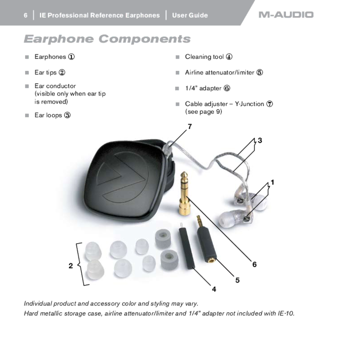 M-Audio IE-40 manual Earphone Components 