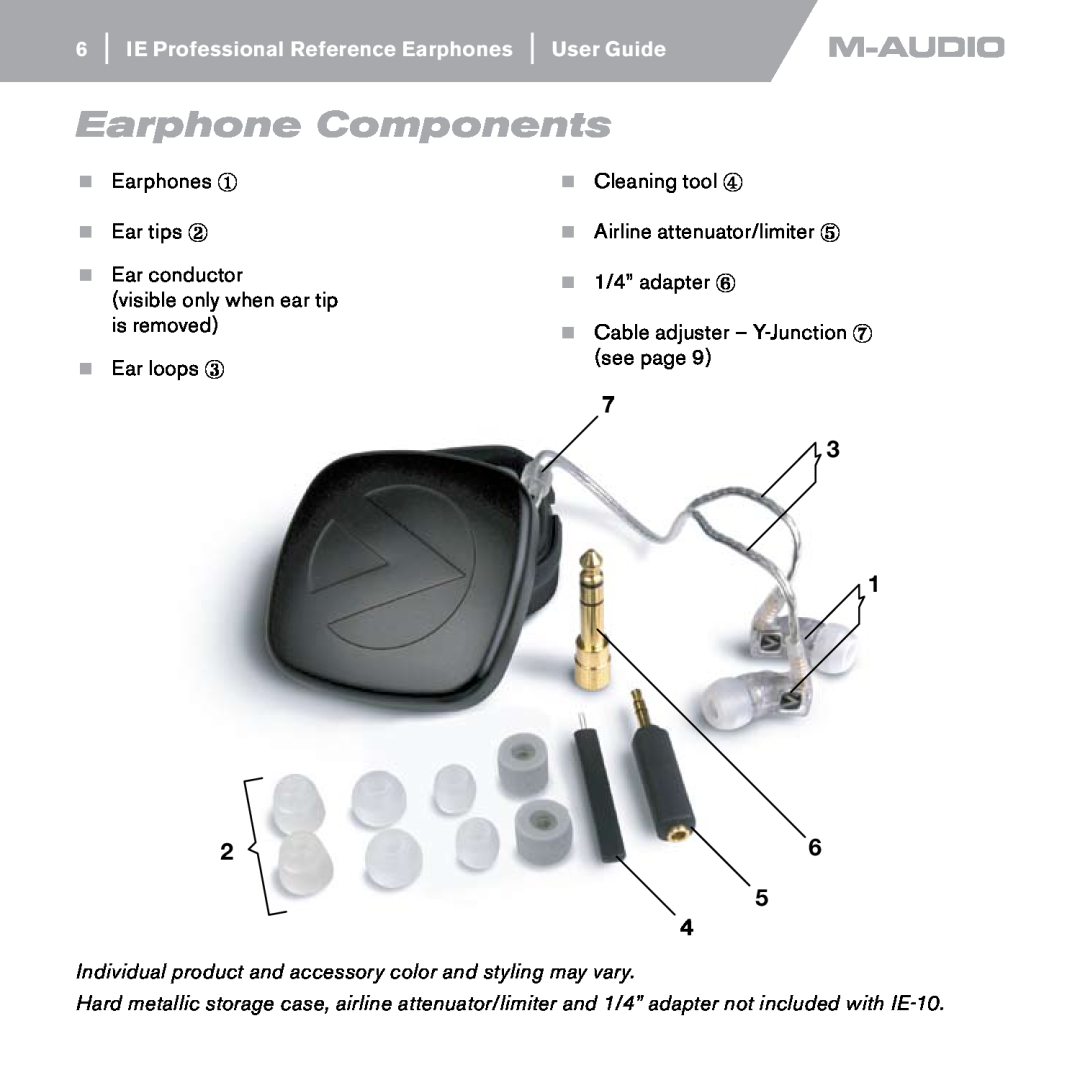 M-Audio IE-40 manual Earphone Components, 7 3 1, Earphones ① Ear tips ② Ear conductor, 1/4” adapter ⑥ 