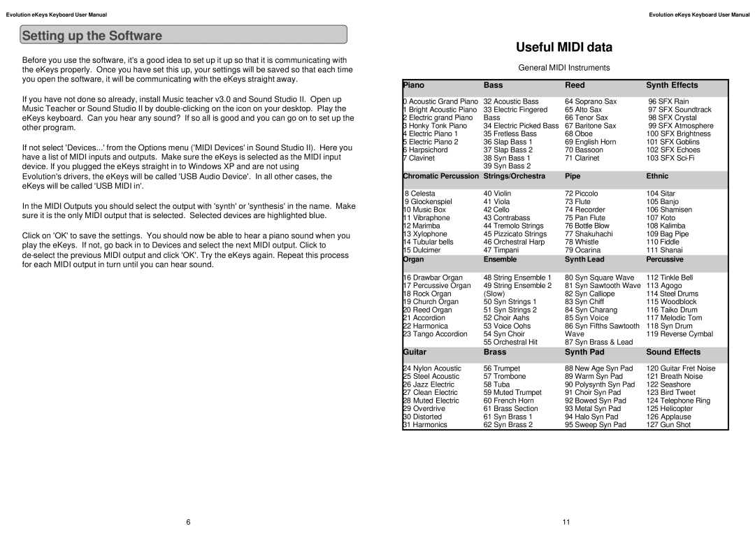 M-Audio K6 user manual Setting up the Software, Piano Bass Reed Synth Effects, Guitar Brass Synth Pad Sound Effects 