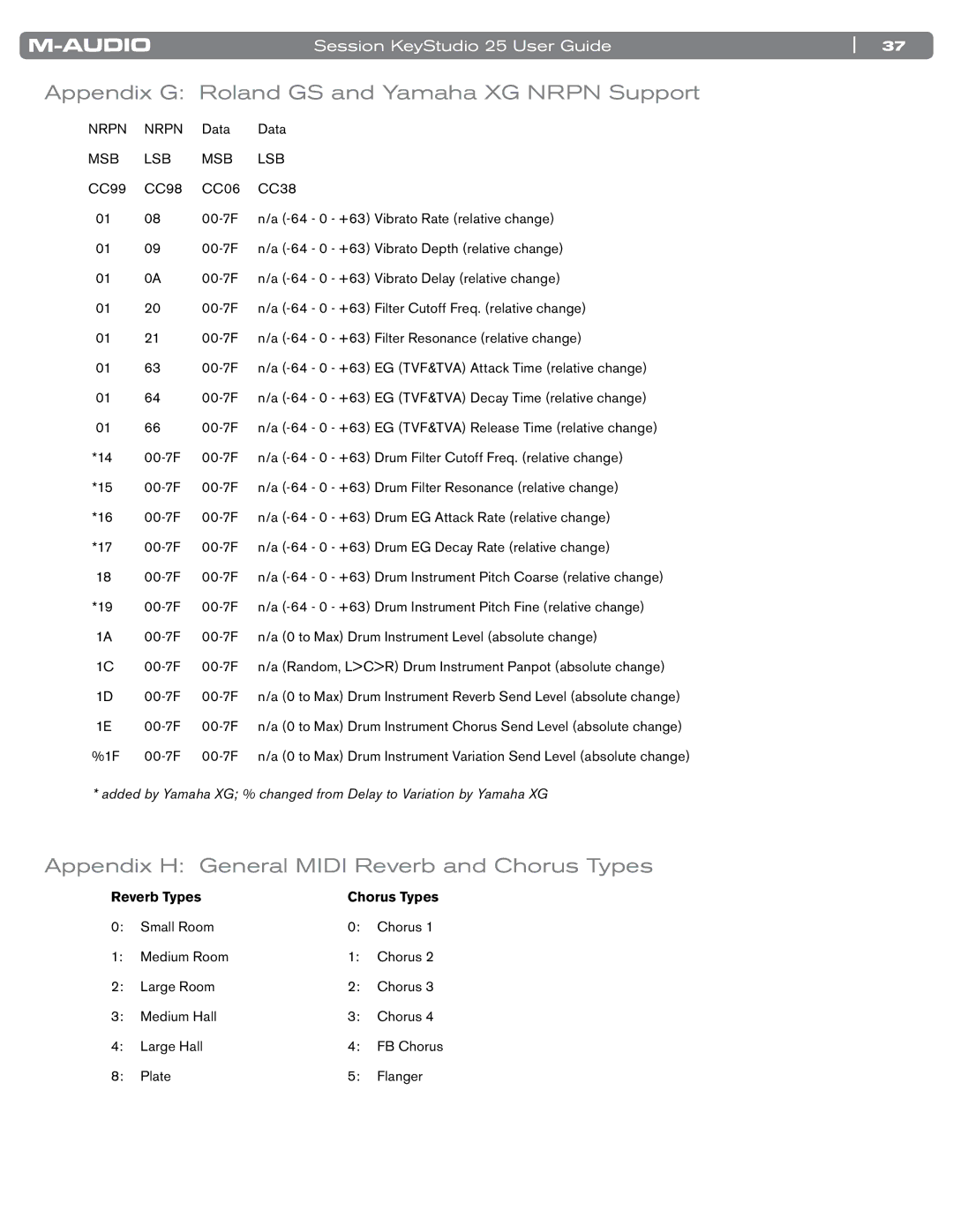 M-Audio KeyStudio 25 Appendix G Roland GS and Yamaha XG Nrpn Support, Appendix H General Midi Reverb and Chorus Types 