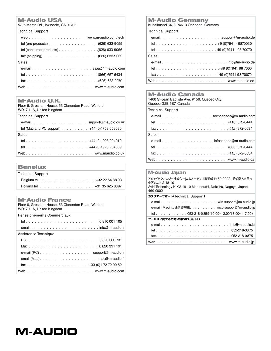 M-Audio KeyStudio 25 manual Benelux 