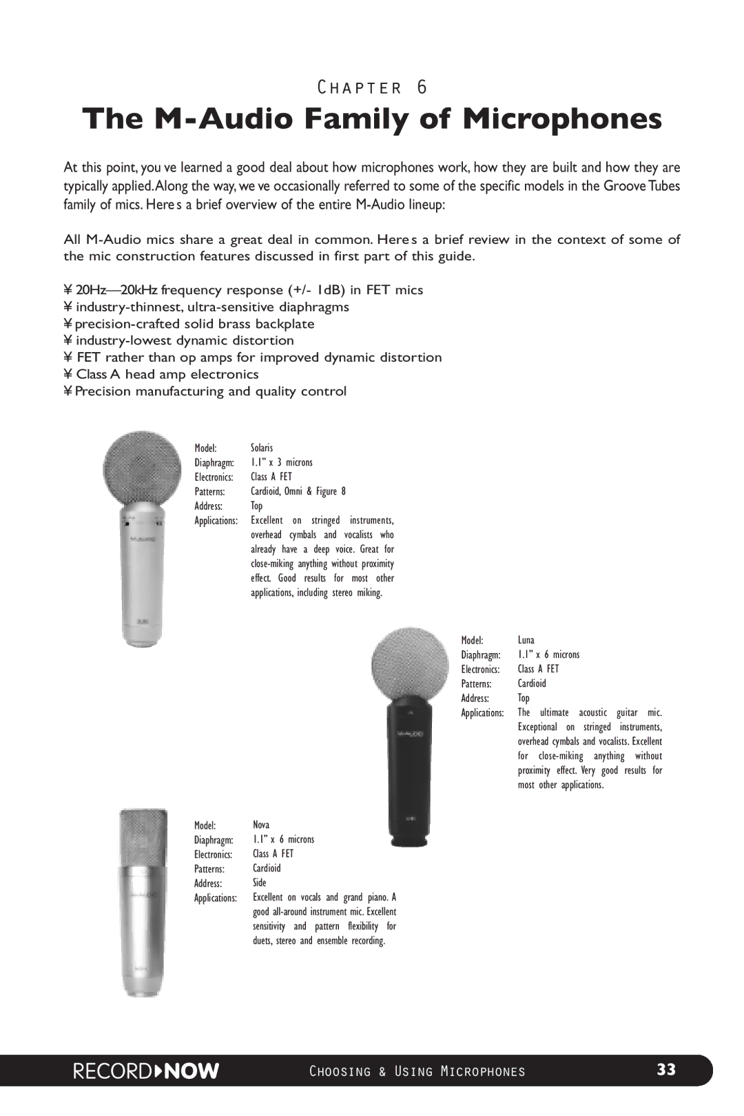 M-Audio manual M-Audio FamilyChapter 6of Microphones, Patterns Cardioid, Omni & Figure Address Top 