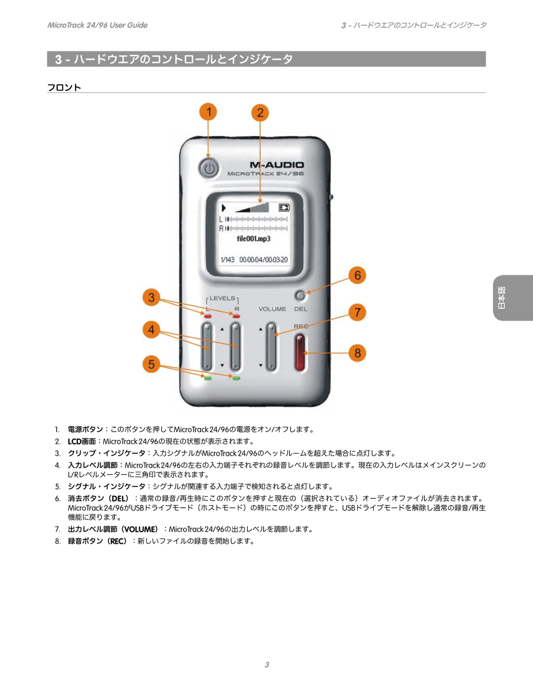 M-Audio MicroTrack 24/96 manual ハードウエアのコントロールとインジケータ, フロント 