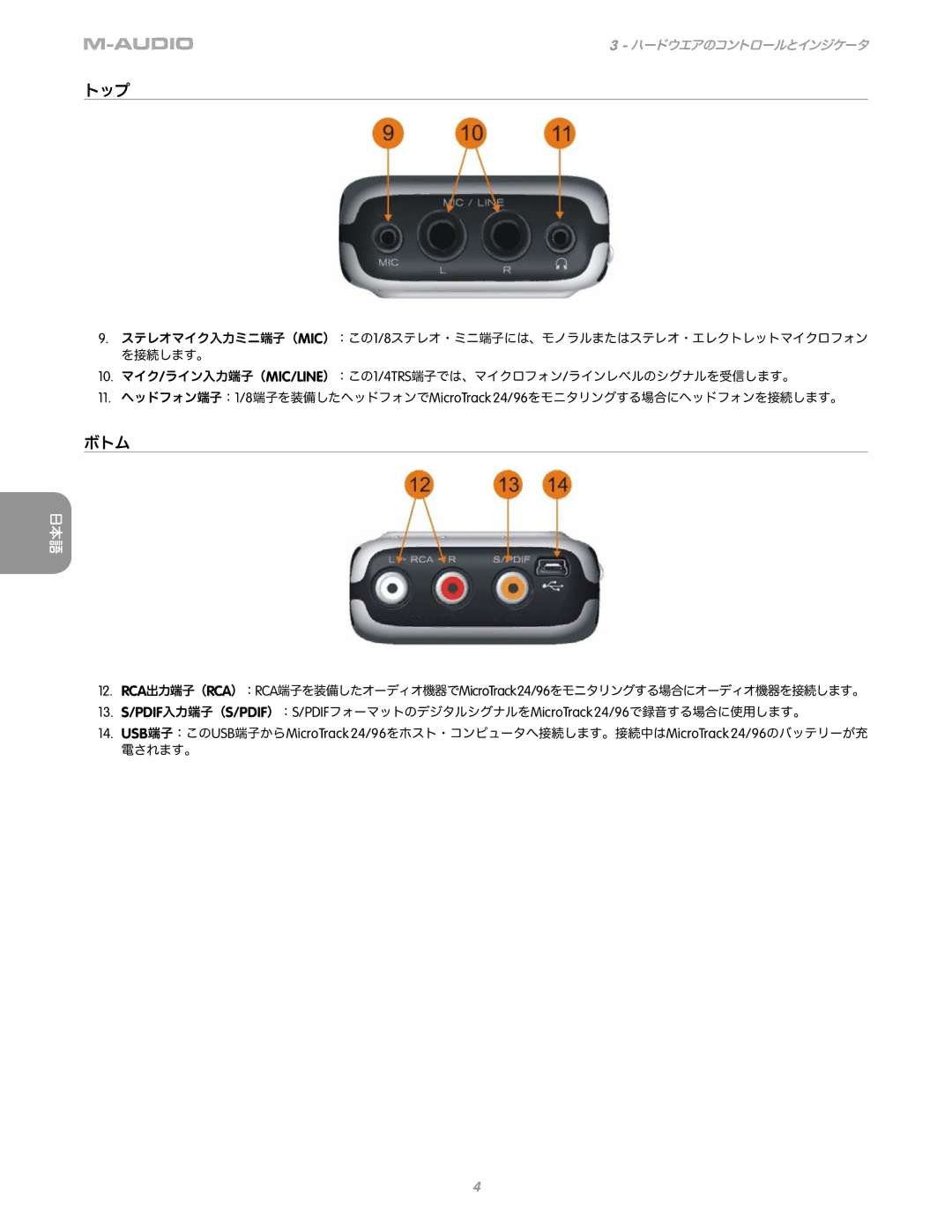 M-Audio MicroTrack 24/96 manual トップ, ボトム 