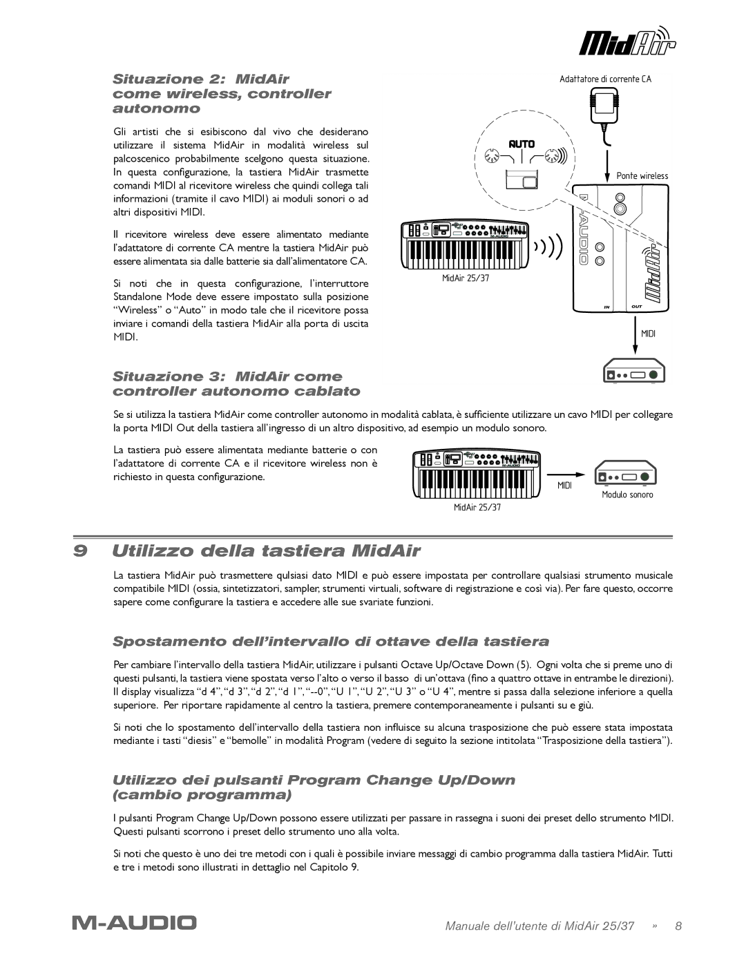 M-Audio MidAir 25/37 manual Utilizzo della tastiera MidAir, Situazione 2 MidAir come wireless, controller autonomo 