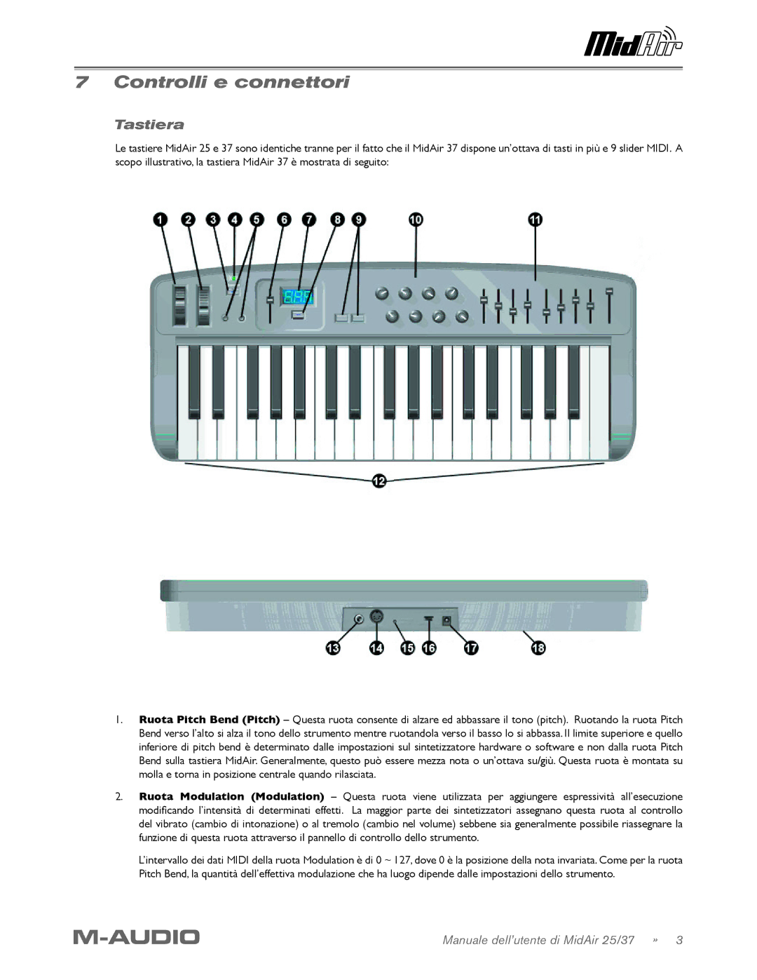 M-Audio MidAir 25/37 manual Controlli e connettori, Tastiera 