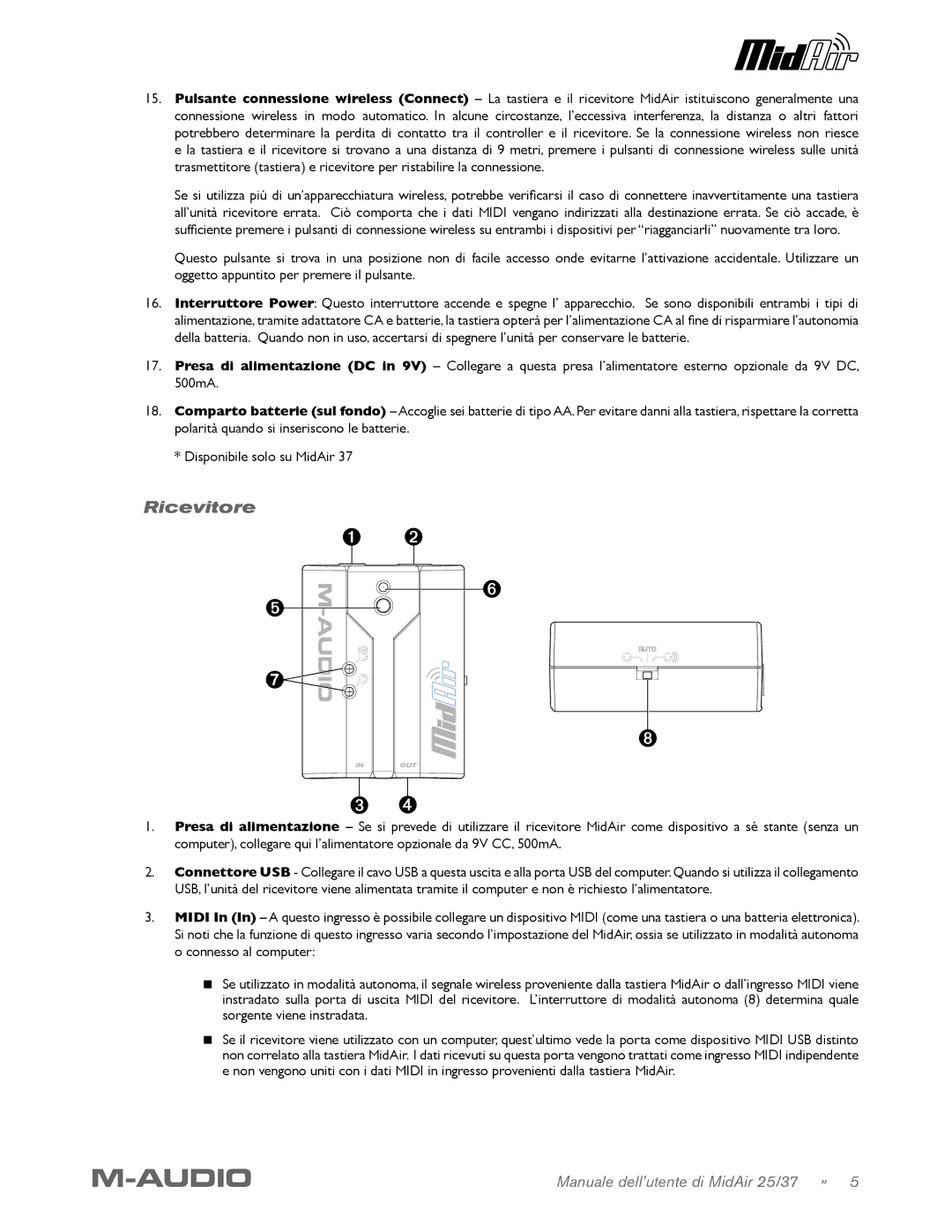 M-Audio MidAir 25/37 manual Ricevitore 