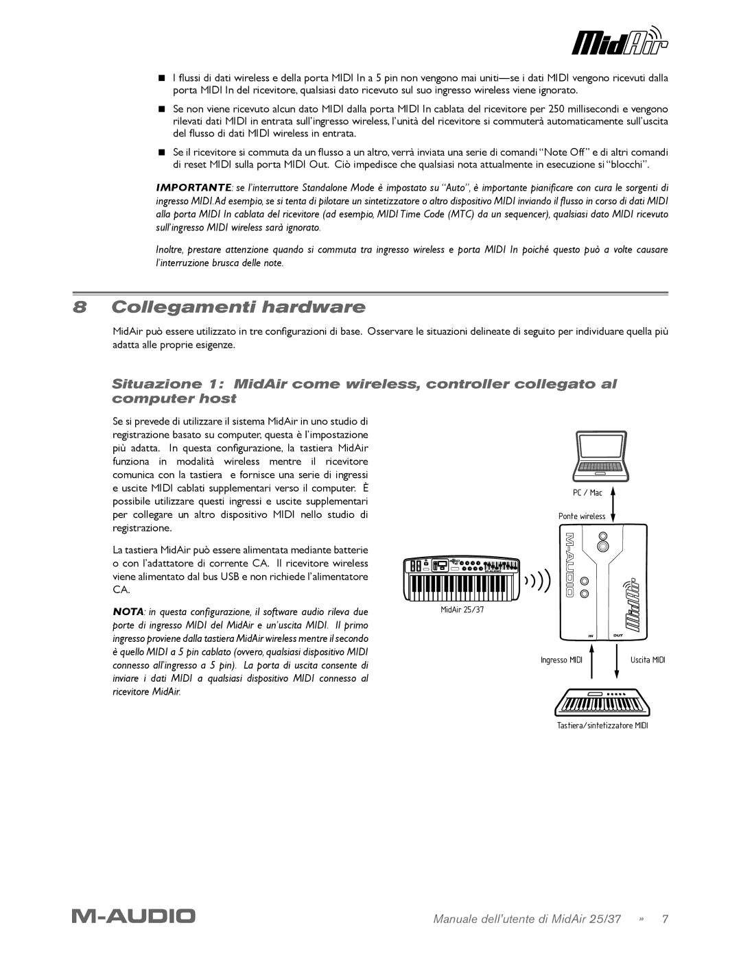 M-Audio MidAir 25/37 manual Collegamenti hardware 