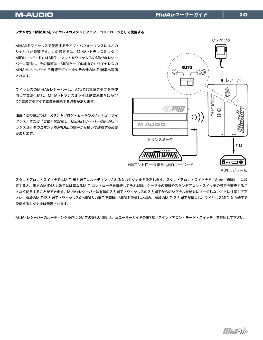 M-Audio manual Midiコントローラまたはmidiキーボード 音源モジュール, シナリオ2：MidAirをワイヤレスのスタンドアロン・コントローラとして使用する 