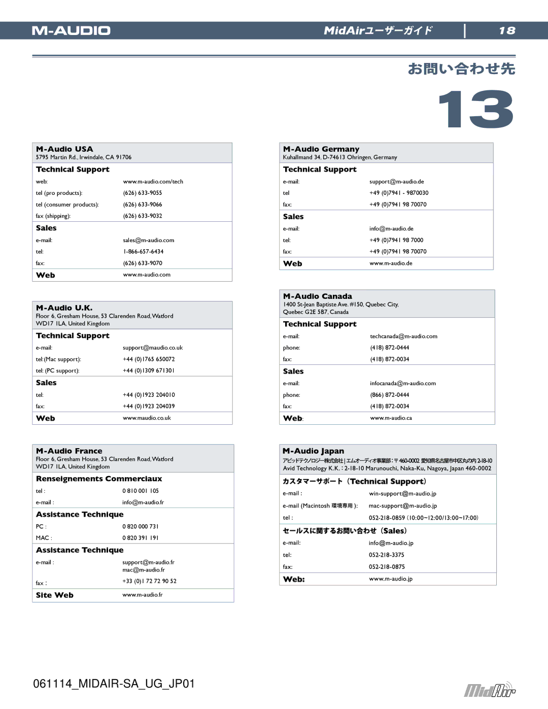 M-Audio MidAir manual お問い合わせ先 