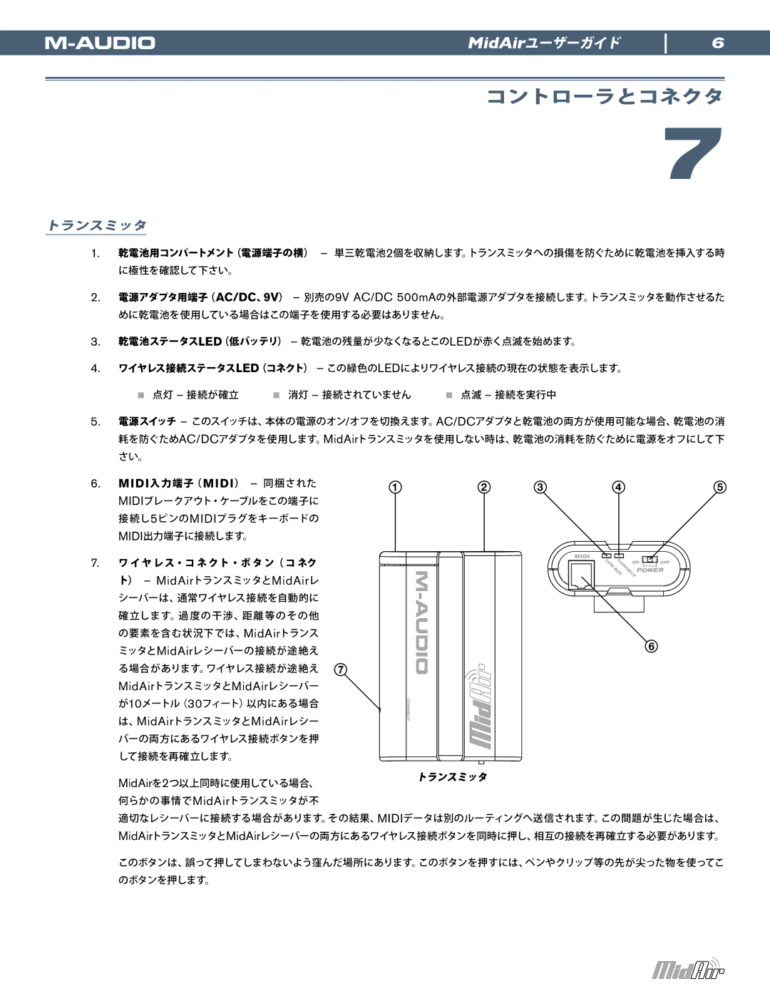 M-Audio manual コントローラとコネクタ, ワイヤレス・コネクト・ボタン（コネク ト） MidAirトランスミッタとMidAirレ 