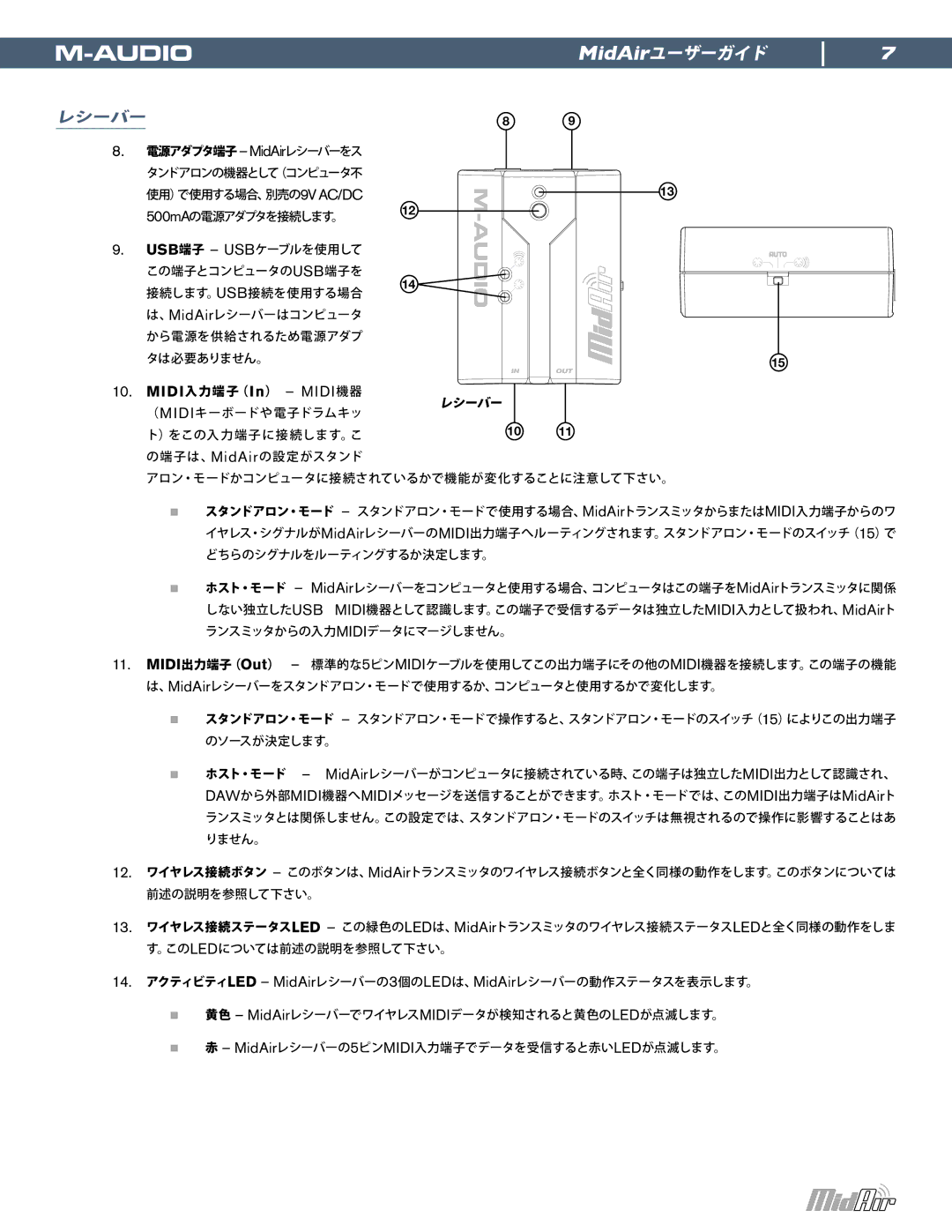 M-Audio manual 電源アダプタ端子- MidAirレシーバーをス, MIDI入力端子（In） MIDI機器 