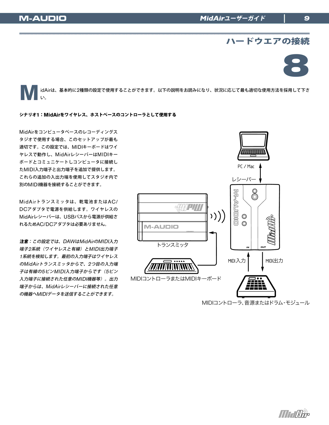 M-Audio manual ハードウエアの接続, シナリオ1：MidAirをワイヤレス、ホストベースのコントローラとして使用する 