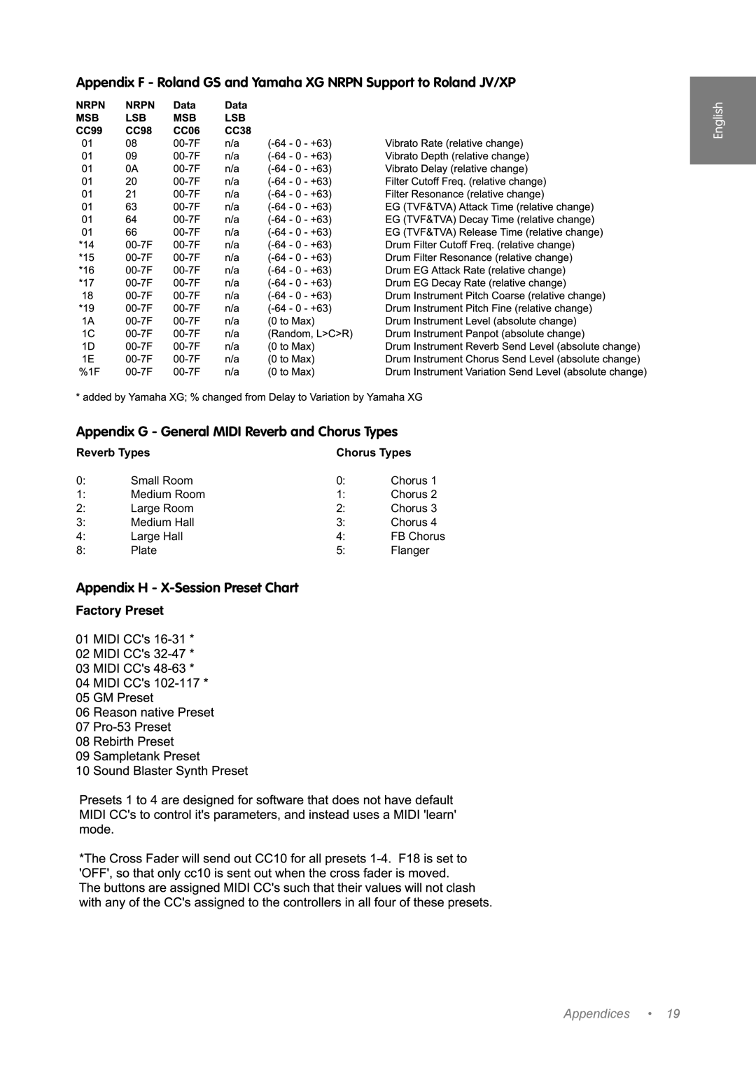 M-Audio Music Mixer manual Appendix G General Midi Reverb and Chorus Types, Appendix H X-Session Preset Chart 