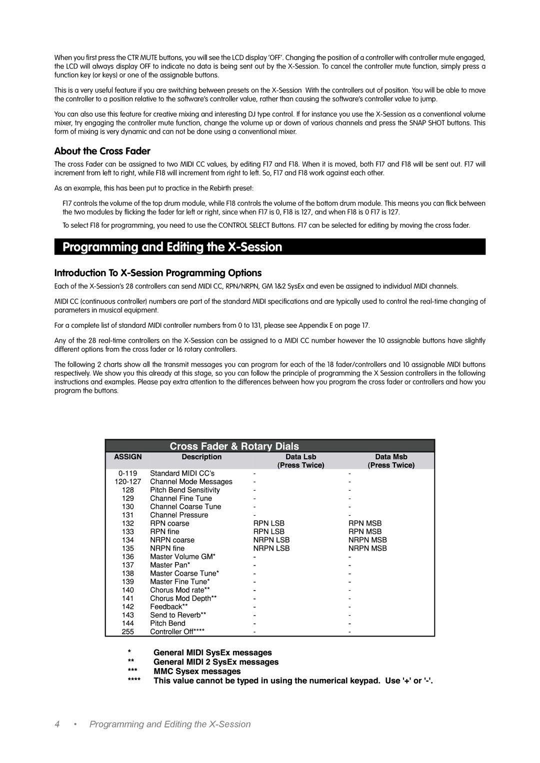 M-Audio Music Mixer manual Programming and Editing the X-Session, About the Cross Fader 