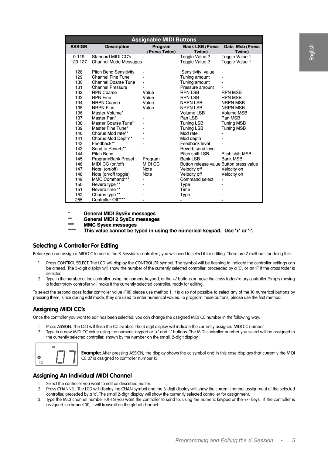 M-Audio Music Mixer manual Selecting a Controller For Editing, Assigning Midi CC’s, Assigning An Individual Midi Channel 