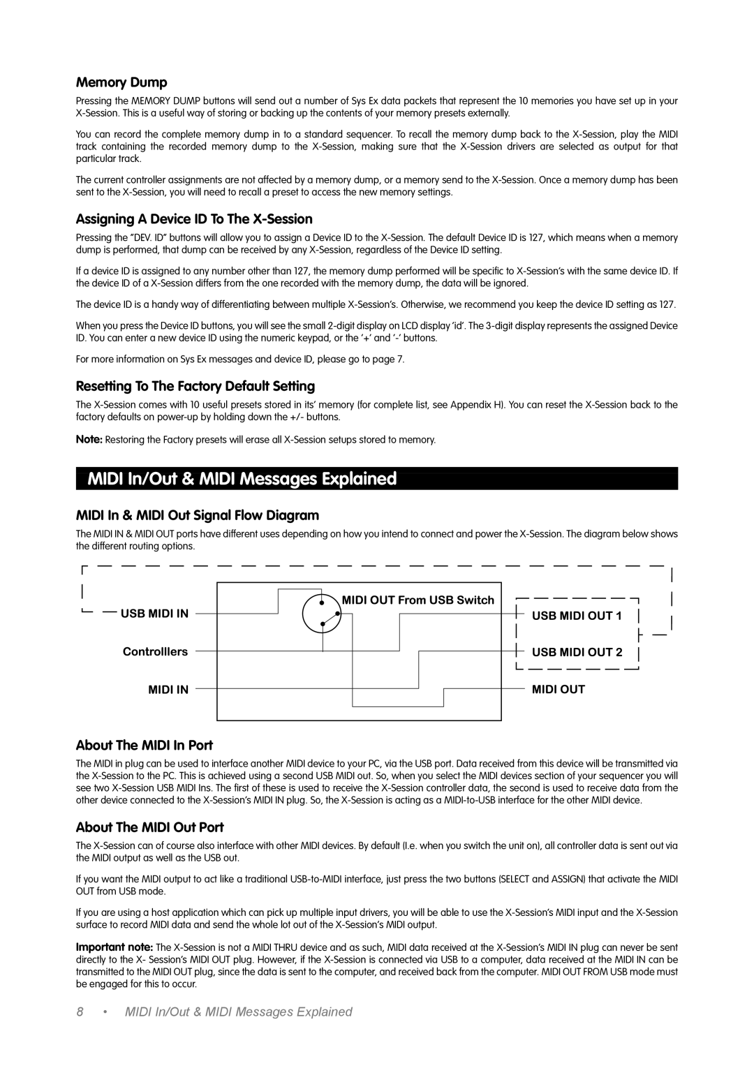 M-Audio Music Mixer manual Midi In/Out & Midi Messages Explained 