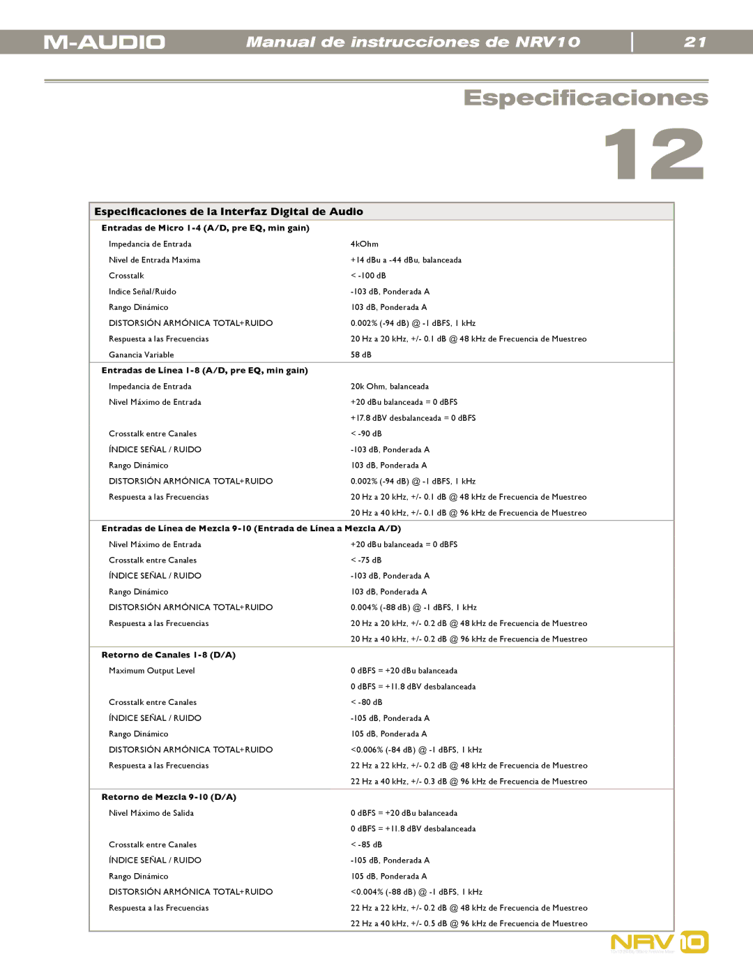 M-Audio NRV10 manual Especiﬁcaciones de la Interfaz Digital de Audio 