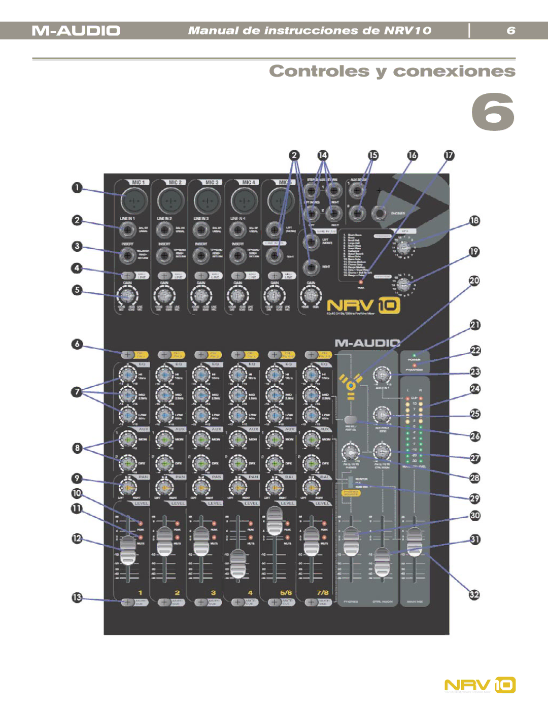 M-Audio NRV10 manual Controles y conexiones 