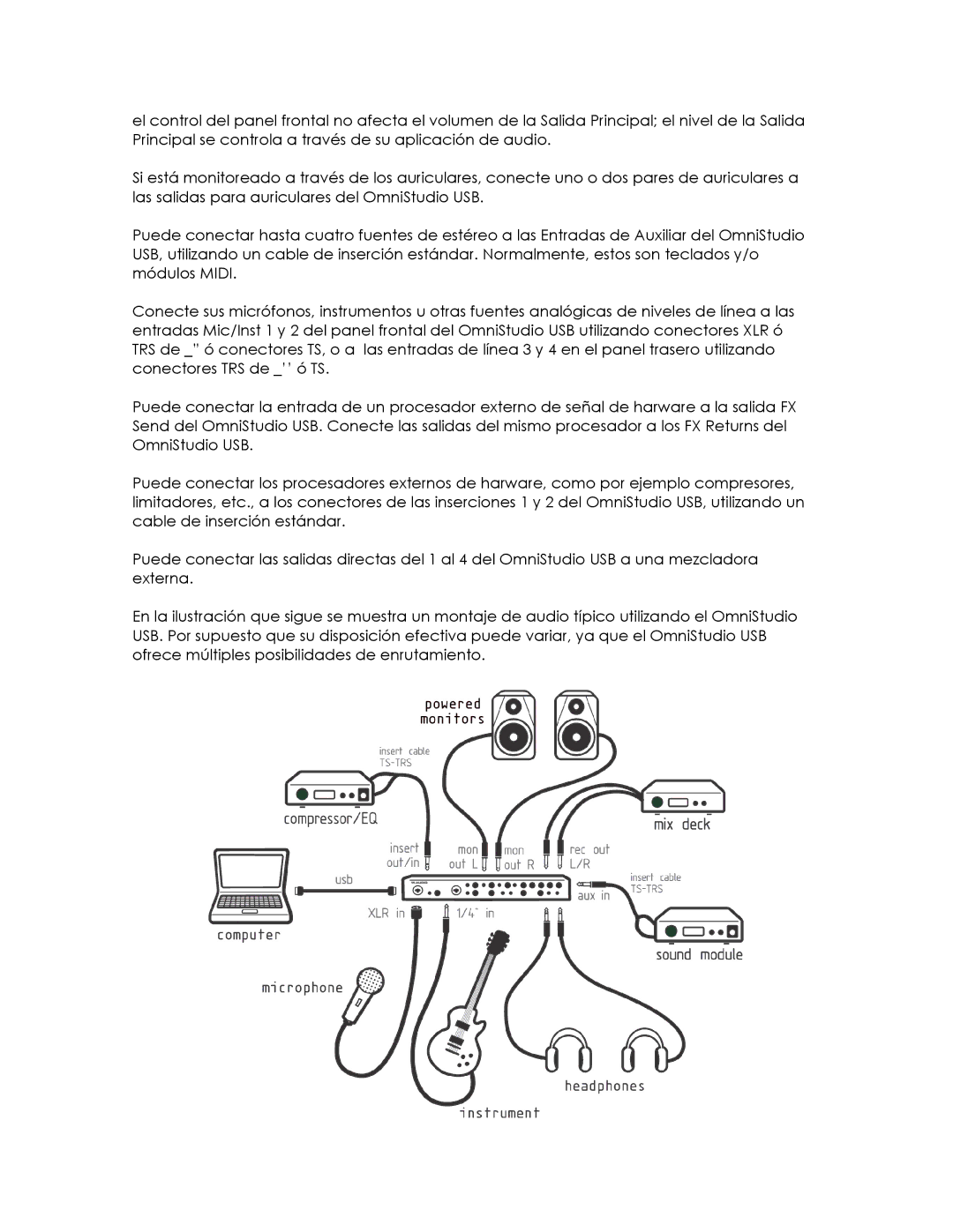 M-Audio OMNISTUDIO manual 