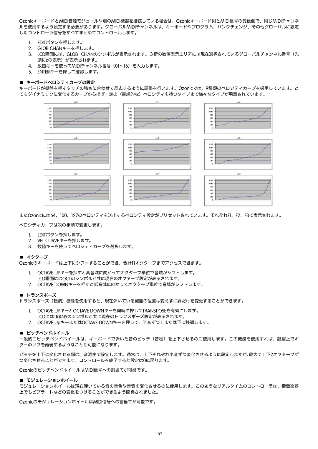 M-Audio Ozonic manual Glob CHANキーを押します。, Vel Curveキーを押します。, Octave UPキーとOCTAVE DOWNキーを同時に押してTRANSPOSEを有効にします。 