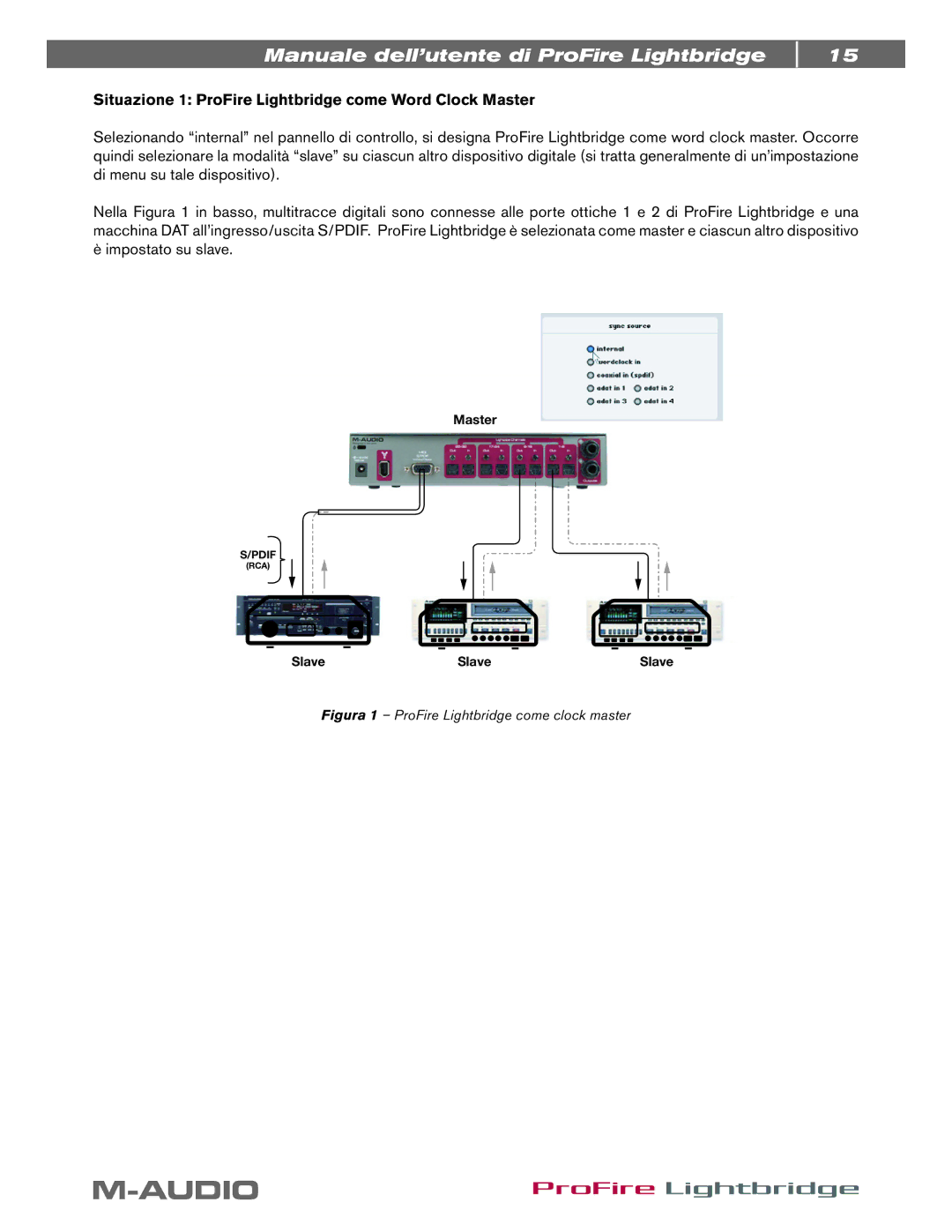 M-Audio manual Situazione 1 ProFire Lightbridge come Word Clock Master, Figura 1 ProFire Lightbridge come clock master 