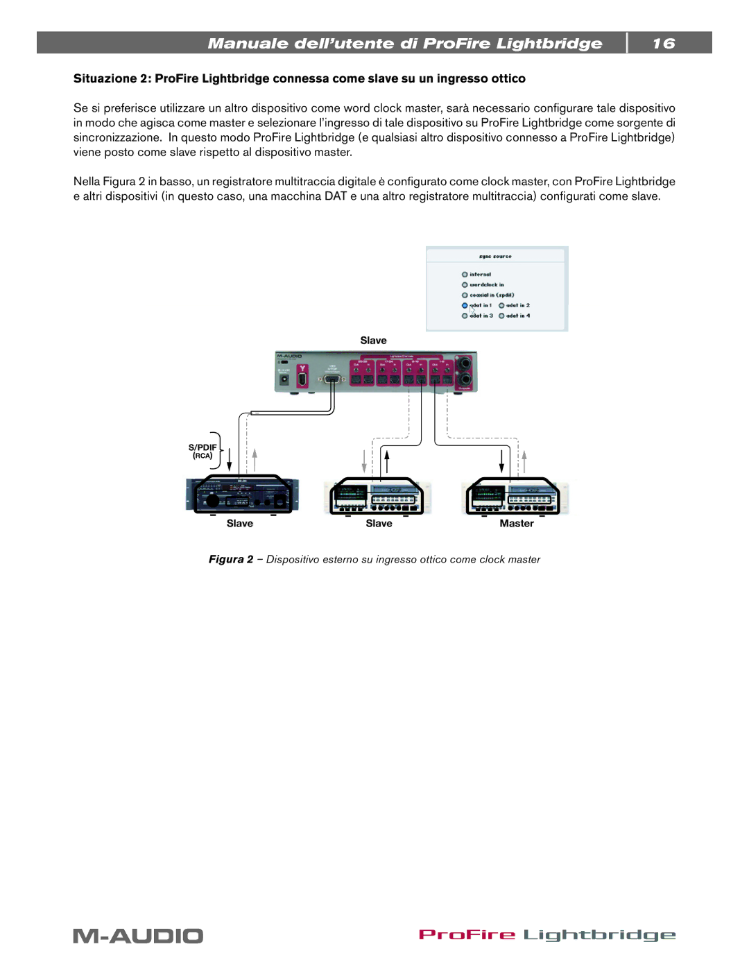 M-Audio ProFire Lightbridge manual Master 