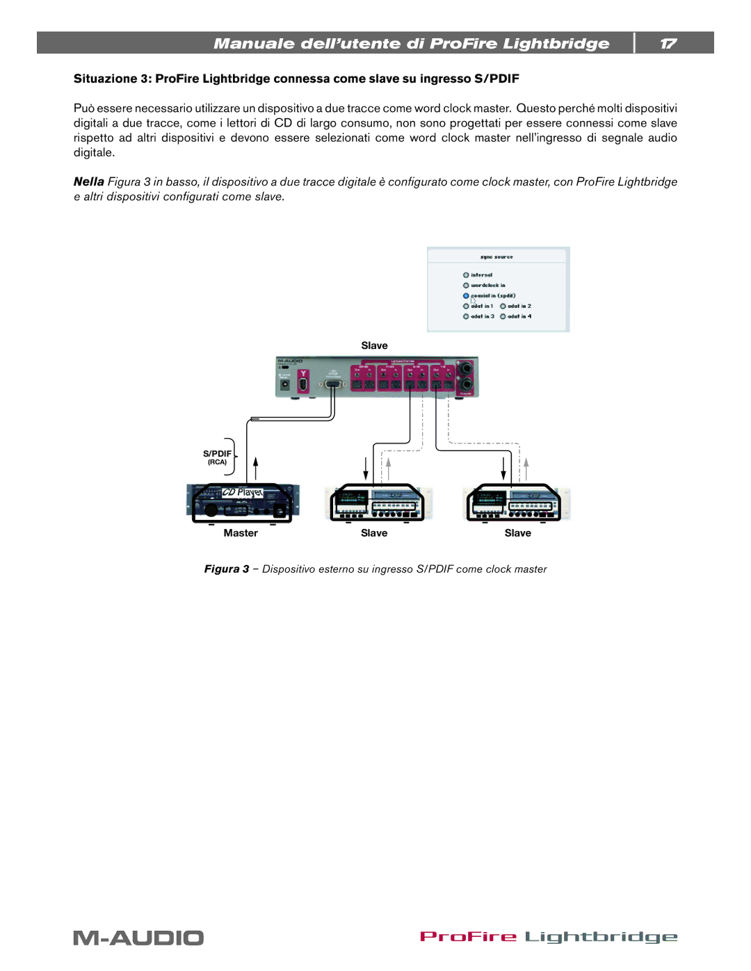 M-Audio ProFire Lightbridge manual Master Slave 