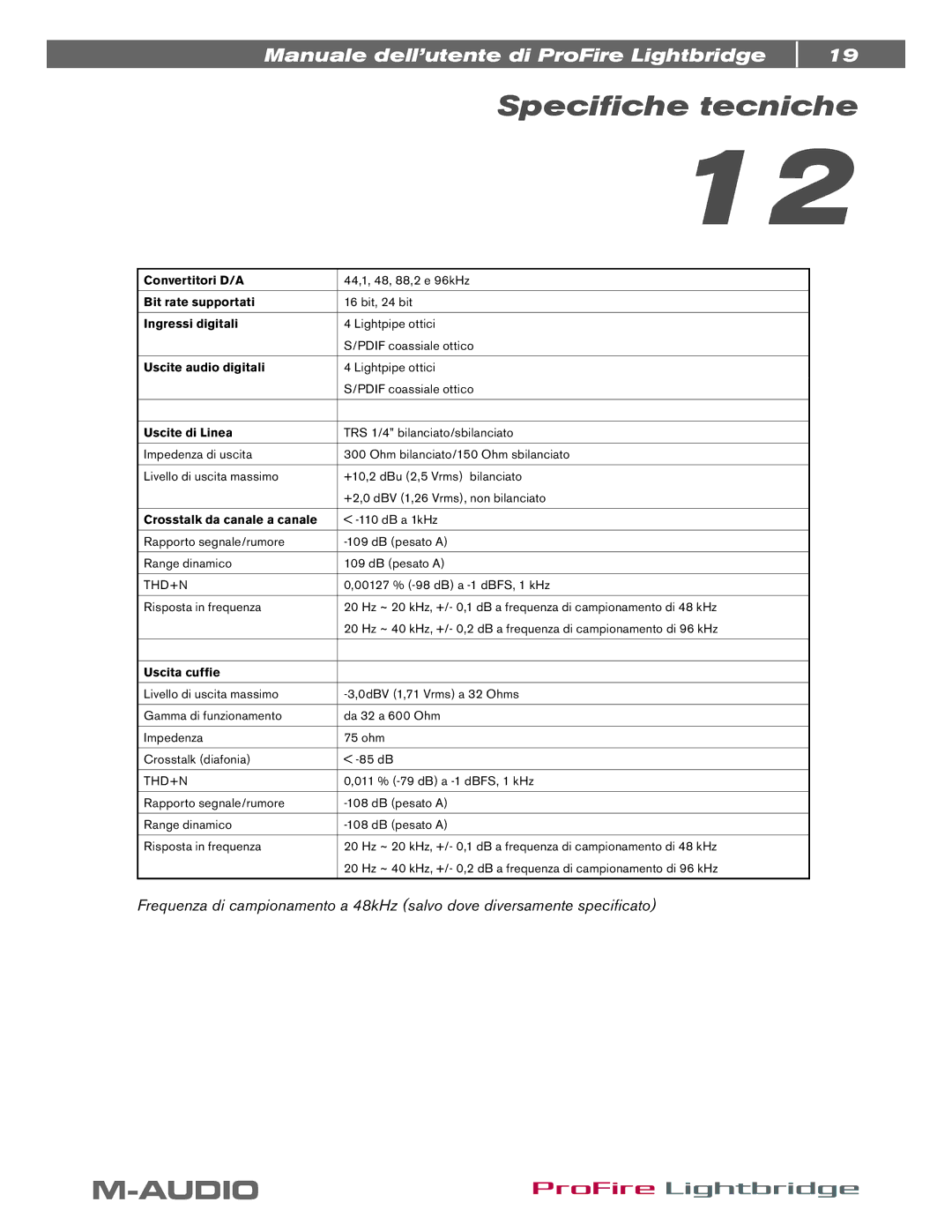 M-Audio ProFire Lightbridge manual Speciﬁche tecniche, Uscite di Linea 