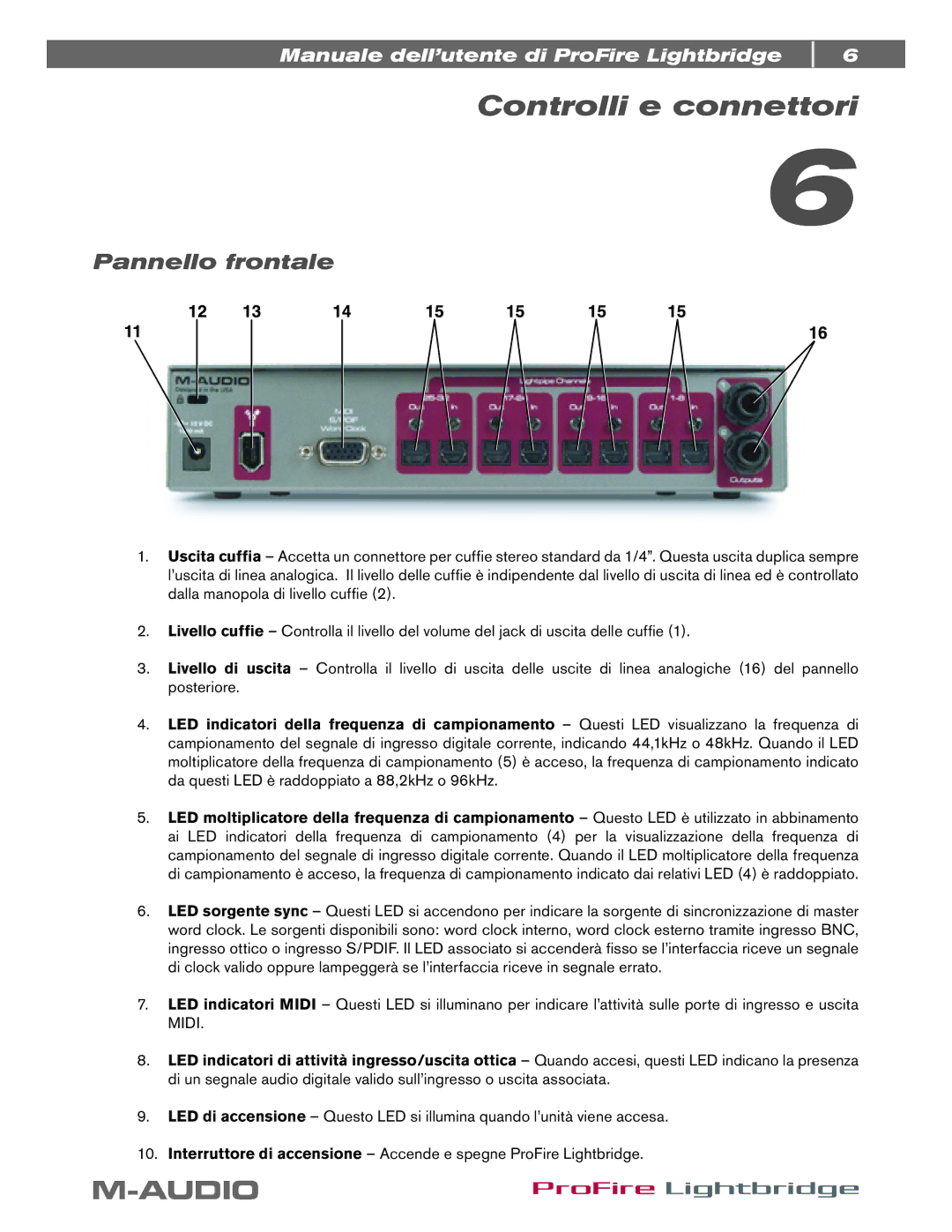 M-Audio ProFire Lightbridge manual Controlli e connettori, Pannello frontale 