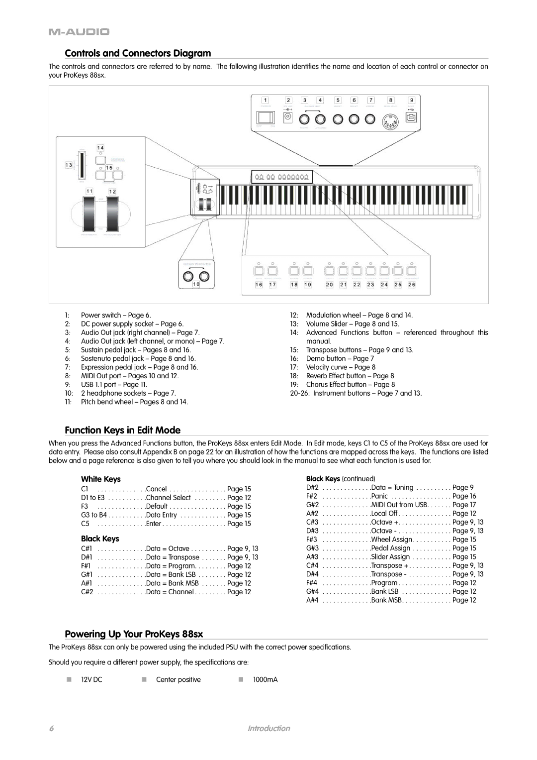 M-Audio manual Controls and Connectors Diagram, Function Keys in Edit Mode, Powering Up Your ProKeys 88sx, White Keys 