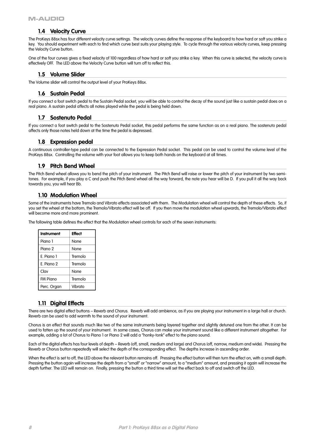 M-Audio ProKeys 88sx Velocity Curve, Volume Slider, Sustain Pedal, Sostenuto Pedal, Expression pedal, Pitch Bend Wheel 
