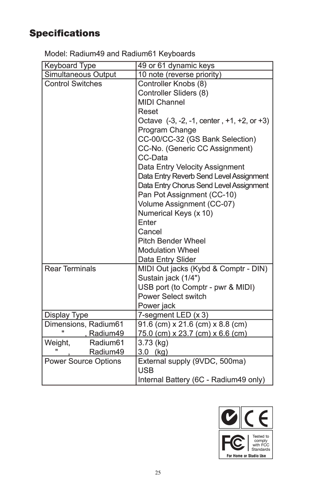 M-Audio RAD-050503 warranty Specifications 