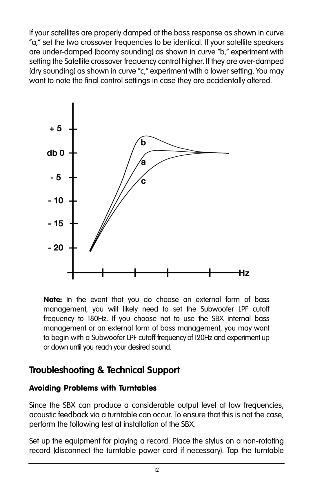 M-Audio SBX user manual Troubleshooting & Technical Support 