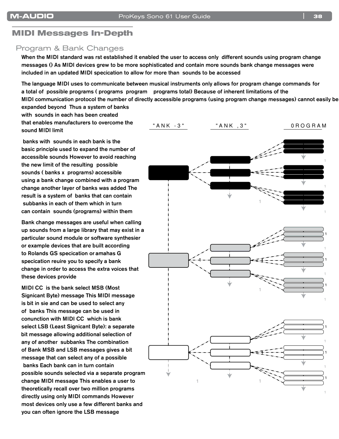 M-Audio SONO 61 manual Midi Messages In-Depth, Program & Bank Changes 