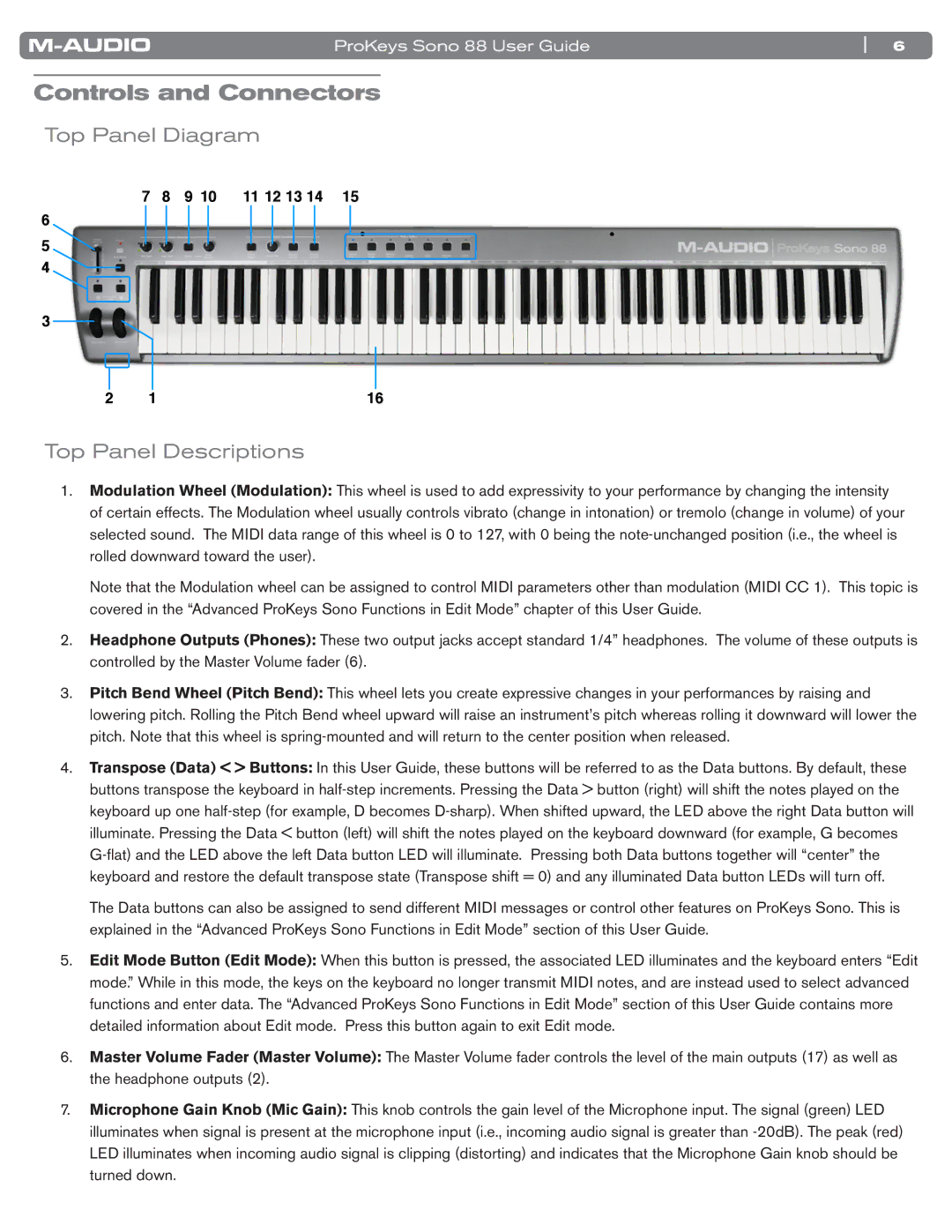 M-Audio SONO 88 manual Controls and Connectors, Top Panel Diagram, Top Panel Descriptions 