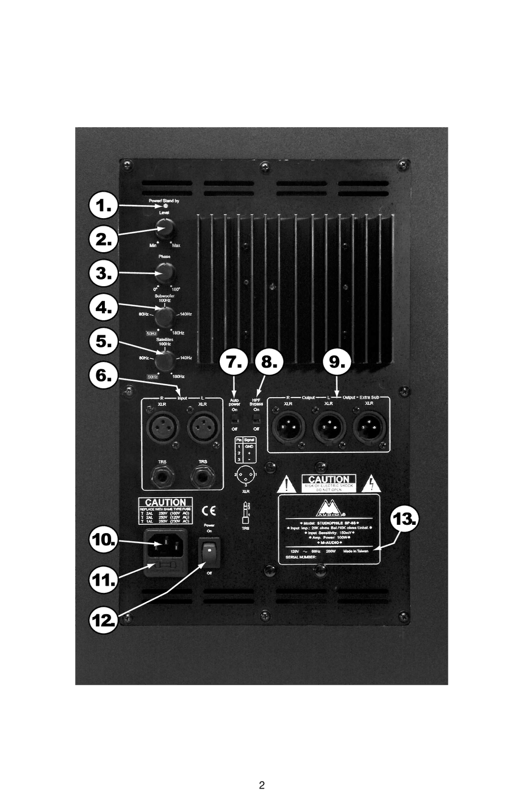 M-Audio SP-8S manual 