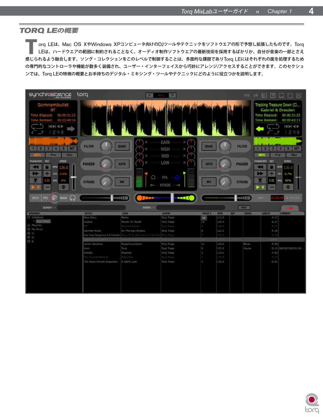 M-Audio TORQ MIXLAB manual Torq LEの概要 