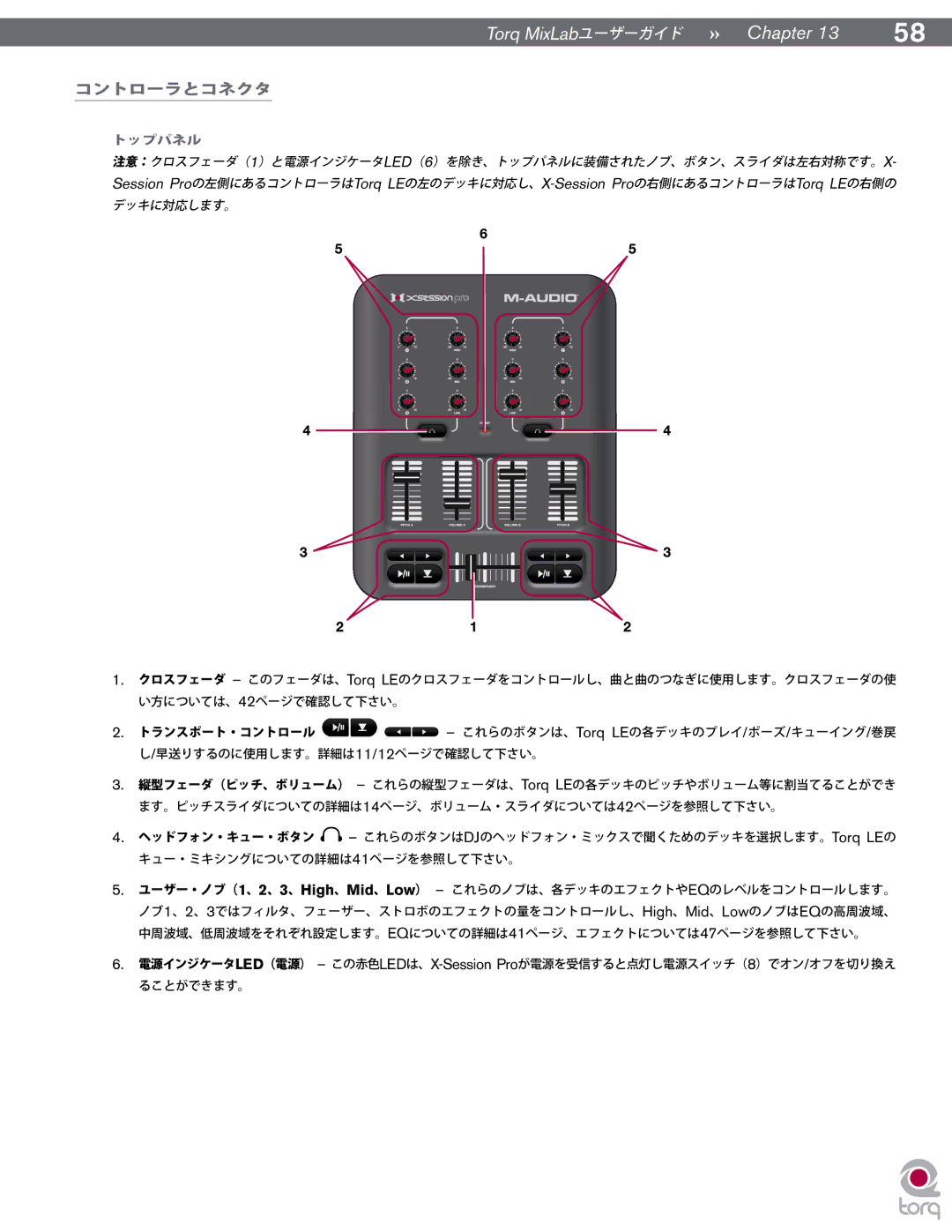 M-Audio TORQ MIXLAB manual コントローラとコネクタ, トップパネル 