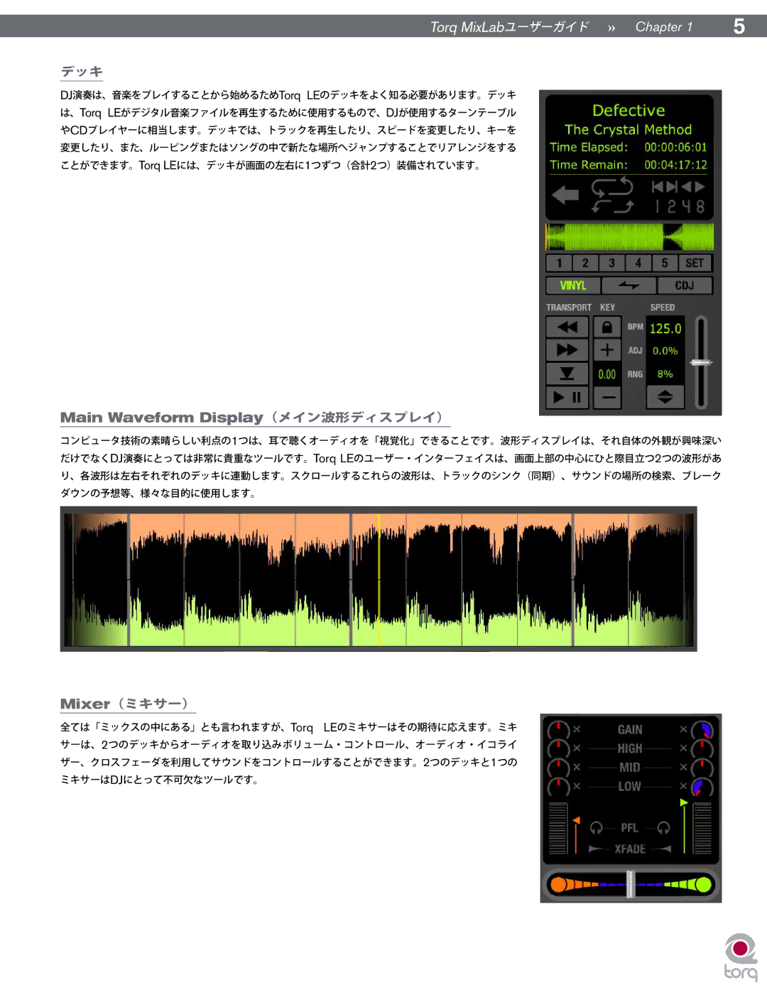 M-Audio TORQ MIXLAB manual Main Waveform Display（メイン波形ディスプレイ）, デッキ, Mixer（ミキサー） 