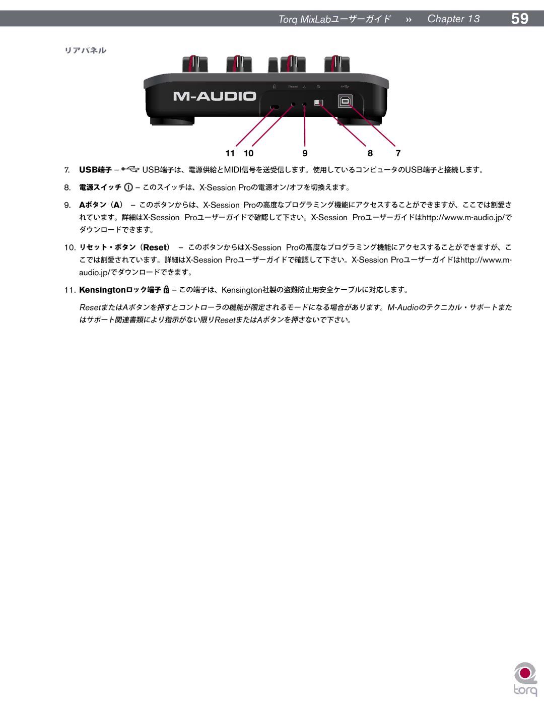 M-Audio TORQ MIXLAB manual リアパネル 