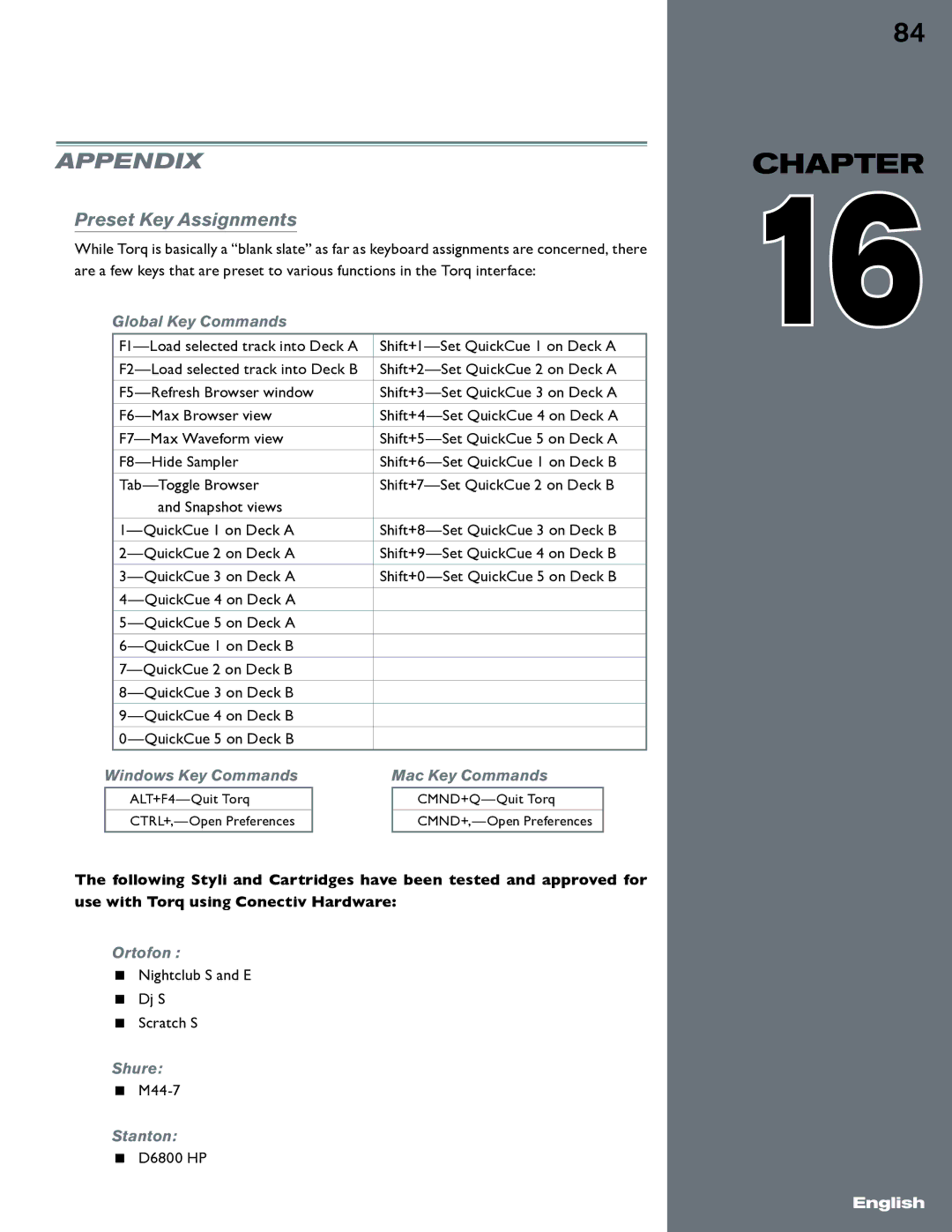 M-Audio Torq manual Appendix, Preset Key Assignments 