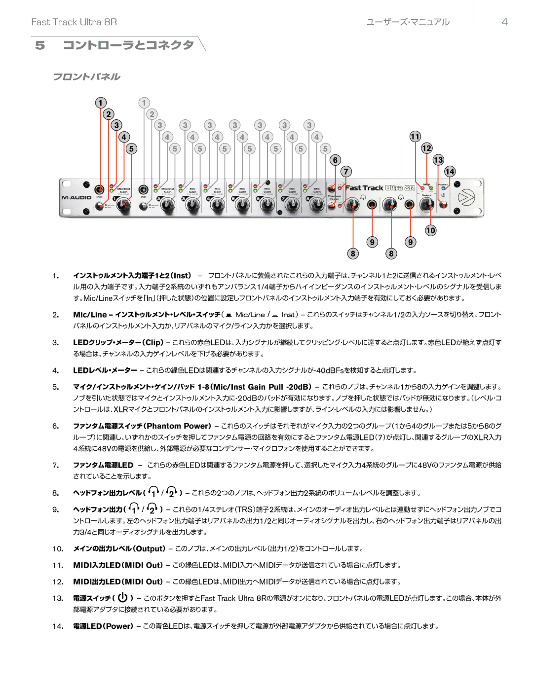 M-Audio Ultra 8R manual コントローラとコネクタ, フロントパネル 