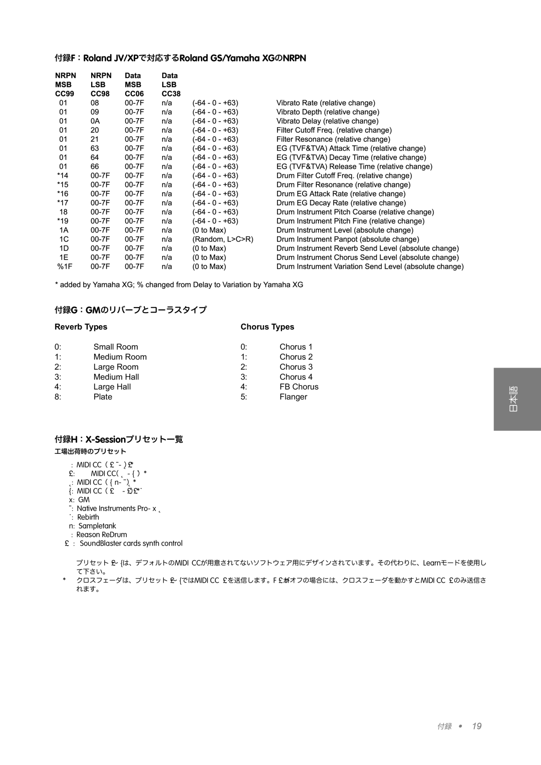 M-Audio manual 付録F：Roland JV/XPで対応するRoland GS/Yamaha XGのNRPN, 付録g：Gmのリバーブとコーラスタイプ, 付録H：X-Sessionプリセット一覧 