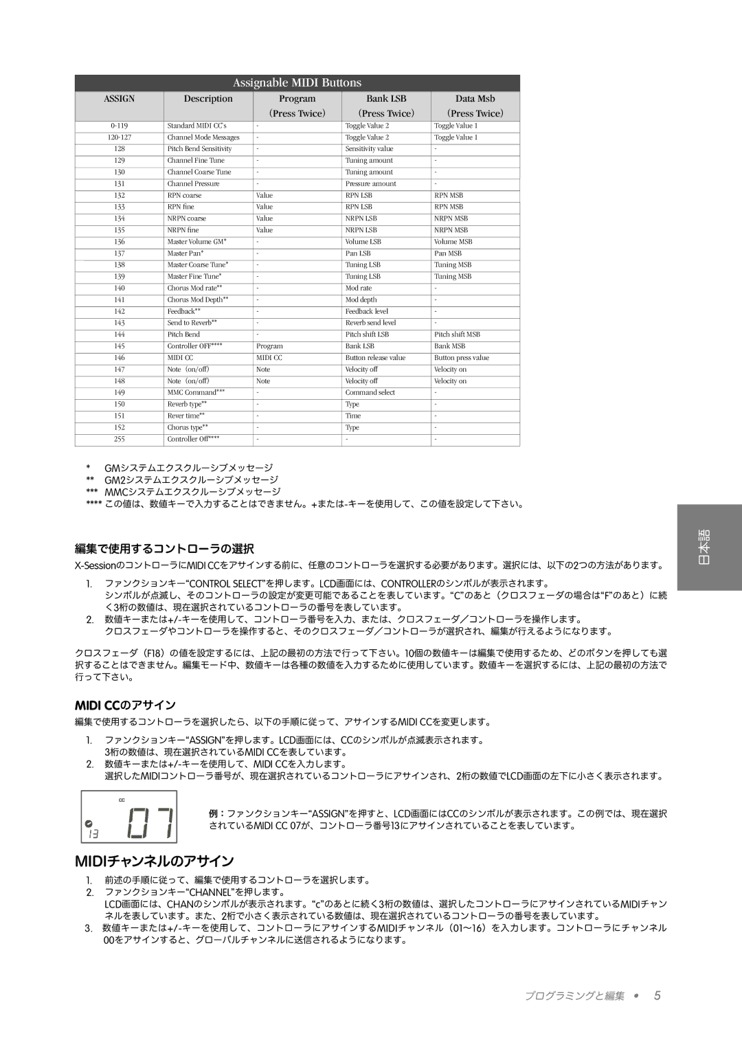 M-Audio X-Session manual Midi CCのアサイン, 編集で使用するコントローラの選択 