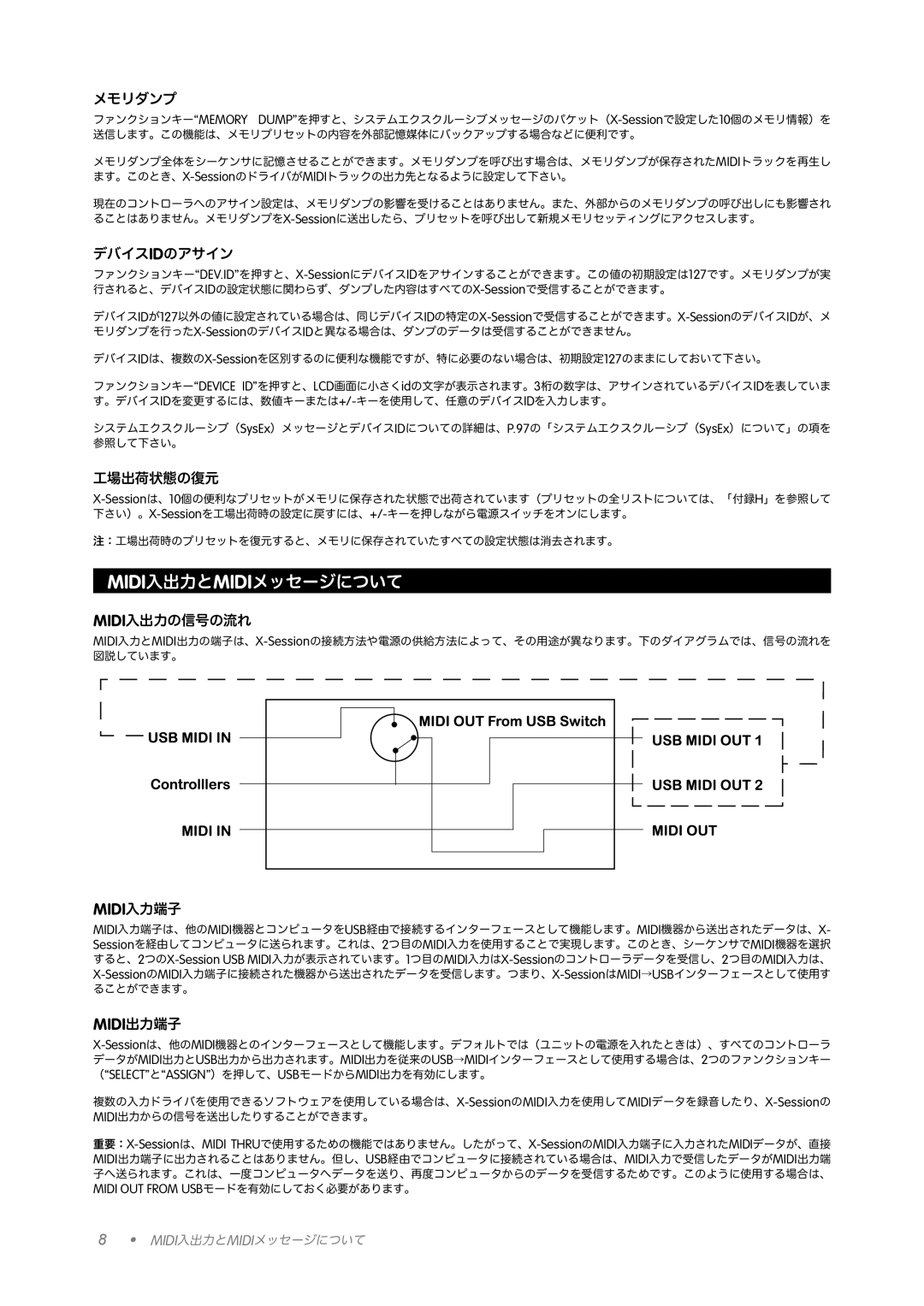 M-Audio X-Session manual Midi入出力とmidiメッセージについて, Midi入力端子, Midi出力端子 